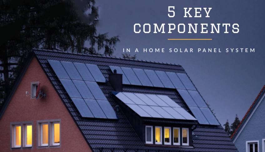 Photo of Solar Panels on a home with the text "5 key components in a home solar panel system".
